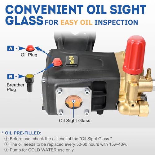 TOOLCY Pressure Washer Pump 3600-4400 PSI Max 4.4 GPM, 1 inch Shaft Horizontal Triplex Plunger Power Washer Pump Replacement, Direct Drive Pressure Pump with Unloader, 5 Nozzle Tips, M22-14mm Adapter - Image 5