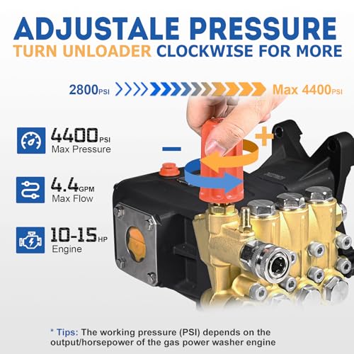 TOOLCY Pressure Washer Pump 3600-4400 PSI Max 4.4 GPM, 1 inch Shaft Horizontal Triplex Plunger Power Washer Pump Replacement, Direct Drive Pressure Pump with Unloader, 5 Nozzle Tips, M22-14mm Adapter - Image 2