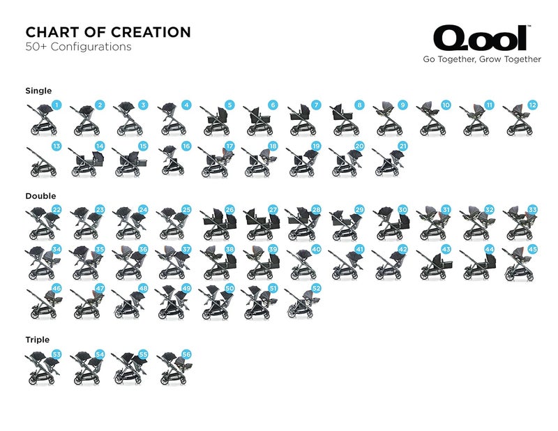 Joovy Qool Stroller Customizable Stroller Single Double Triple Black Melange - Image 4