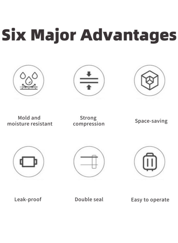 Lullaxx Vacuum Storage Bag, Vacuum Bags For Clothes Travel With Wireless Vacuum Pump, 12 Pcs (3 Small, 3 Medium, 3 Big), Suitable For Storing Out-Of-Season Clothes, And Back-To-School Season - Image 2