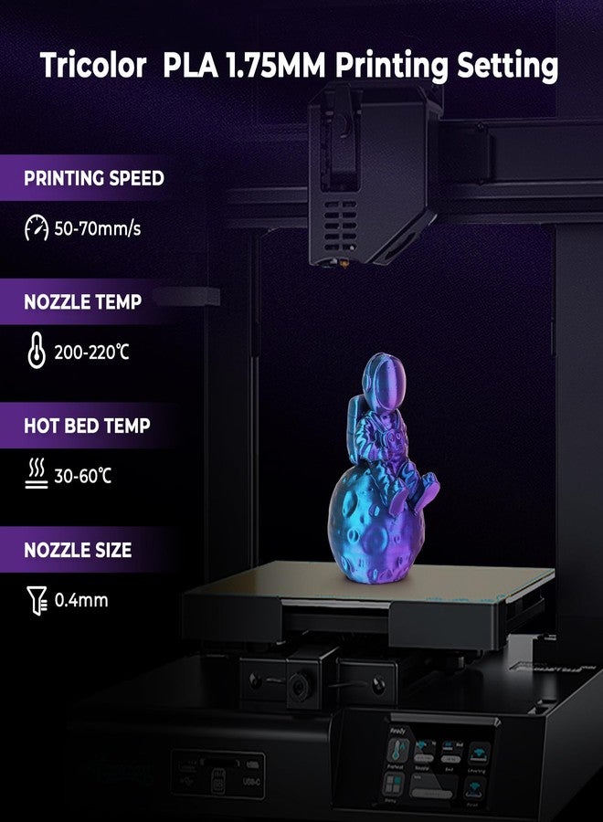AMOLEN خيوط طباعة ثلاثية الأبعاد من نوع AMOLEN Silk PLA، ثلاثية الألوان (بنفسجي/أزرق مخضر/برتقالي محروق) PLA 1.75 مم، خيوط لامعة متعددة الألوان للطباعة ثلاثية الأبعاد PLA لمعظم طابعات FDM ثلاثية الأبعاد، بكرة 1 كجم (2.2 رطل) - Image 5
