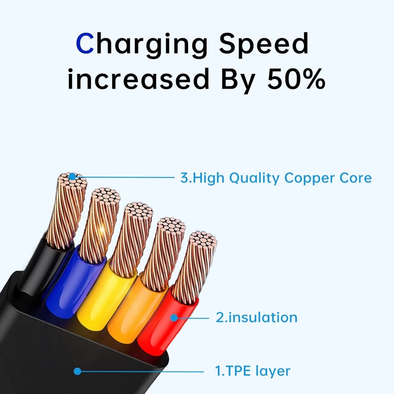 Gartmost 2 Pcs 3 in 1 Retractable Multi Fast Chargers Cable(3.28FT) with USB C/Micro USB/L and Phone Stand, Compatible with iPhone 17/16/15/14/13/12/11/10/9/8/Android/Tablet - Image 3