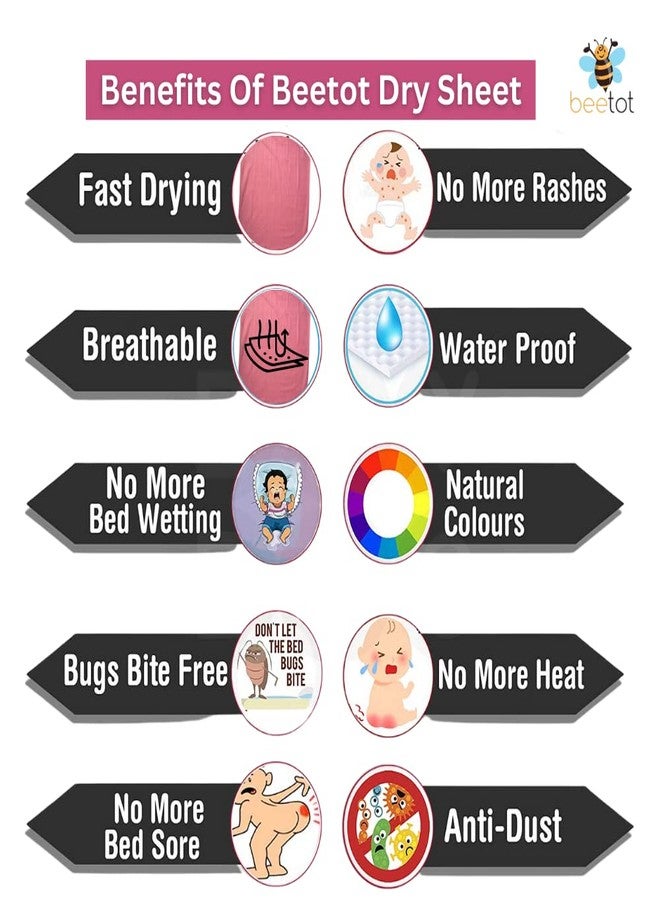 beetot New Born Baby Rapid Dry Sheet, Urine Sheet for New Born Babies, Baby Bed Protector Sheet, Waterproof mat (Large, Light Pink) - Image 5