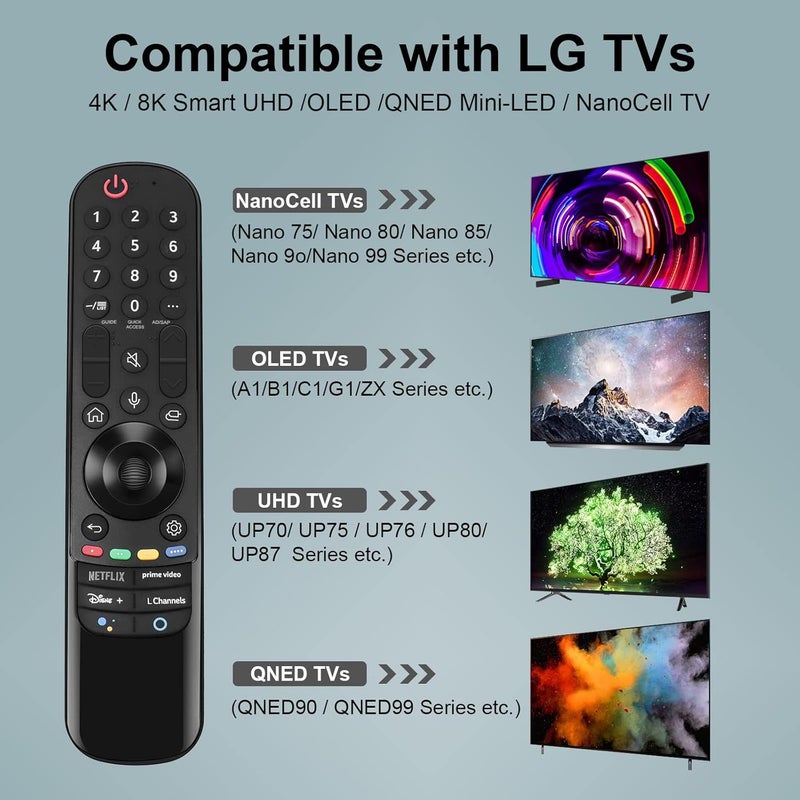 Tendodo MR23GA LG Magic Remote 2023 With Voice and Pointer Function - Replacement for LG Smart TV 2023 Models - Image 1