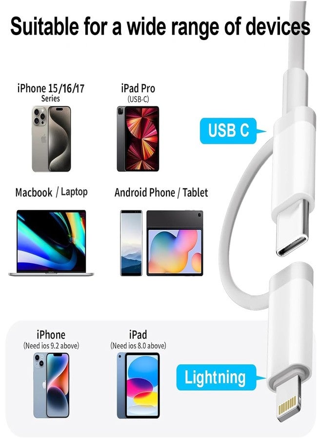 قارئ بطاقات الذاكرة Denlane لأجهزة iPhone و iPad و Mac، موصل مزدوج، قارئ بطاقات ذاكرة USB-C، محول بطاقات SD لأجهزة iPhone، يدعم بطاقات SD/Micro SD/USB-A، عارض بطاقات الكاميرات الرقمية لأجهزة iPhone، سهل الاستخدام (التوصيل والتشغيل). - Image 3