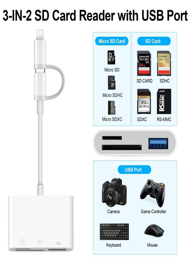 قارئ بطاقات الذاكرة Denlane لأجهزة iPhone و iPad و Mac، موصل مزدوج، قارئ بطاقات ذاكرة USB-C، محول بطاقات SD لأجهزة iPhone، يدعم بطاقات SD/Micro SD/USB-A، عارض بطاقات الكاميرات الرقمية لأجهزة iPhone، سهل الاستخدام (التوصيل والتشغيل). - Image 2