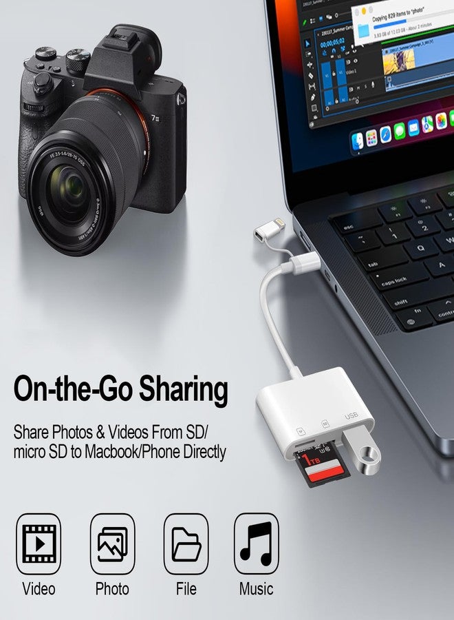 قارئ بطاقات الذاكرة Denlane لأجهزة iPhone و iPad و Mac، موصل مزدوج، قارئ بطاقات ذاكرة USB-C، محول بطاقات SD لأجهزة iPhone، يدعم بطاقات SD/Micro SD/USB-A، عارض بطاقات الكاميرات الرقمية لأجهزة iPhone، سهل الاستخدام (التوصيل والتشغيل). - Image 4