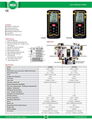 NAAFIE مقياس المسافة بالليزر Meco LDM 100 - Image 4