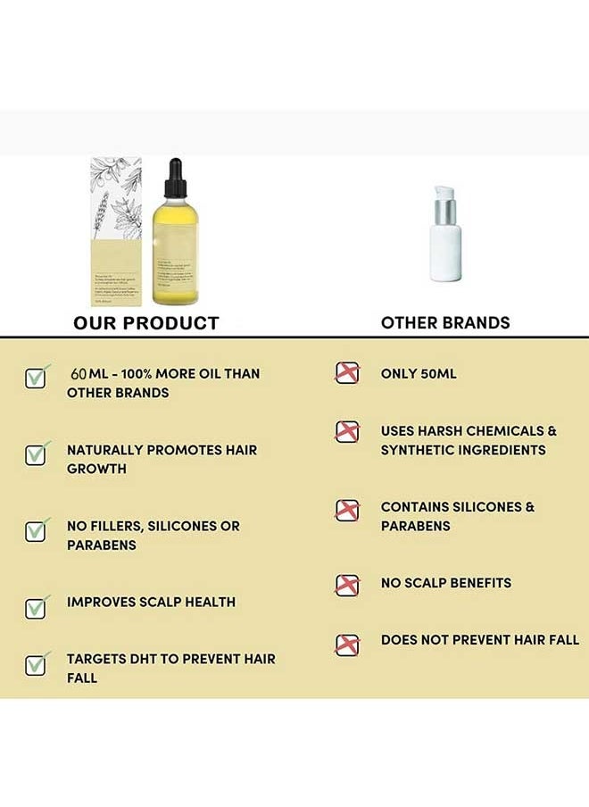 CARVENCHY - Hair Growth Oil 100% Natural with Caffeine, Prevent Hair Loss, Hair Nourishing Essential Oil That Stimulates Hair Growth - Image 1