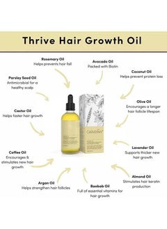 CARVENCHY Hair Growth Oil 100% Natural with Caffeine, Prevent Hair Loss, Hair Nourishing Essential Oil That Stimulates Hair Growth  - Image 2