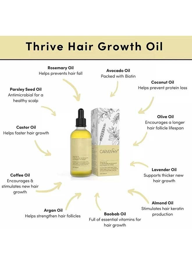 CARVENCHY - Hair Growth Oil 100% Natural with Caffeine, Prevent Hair Loss, Hair Nourishing Essential Oil That Stimulates Hair Growth - Image 1