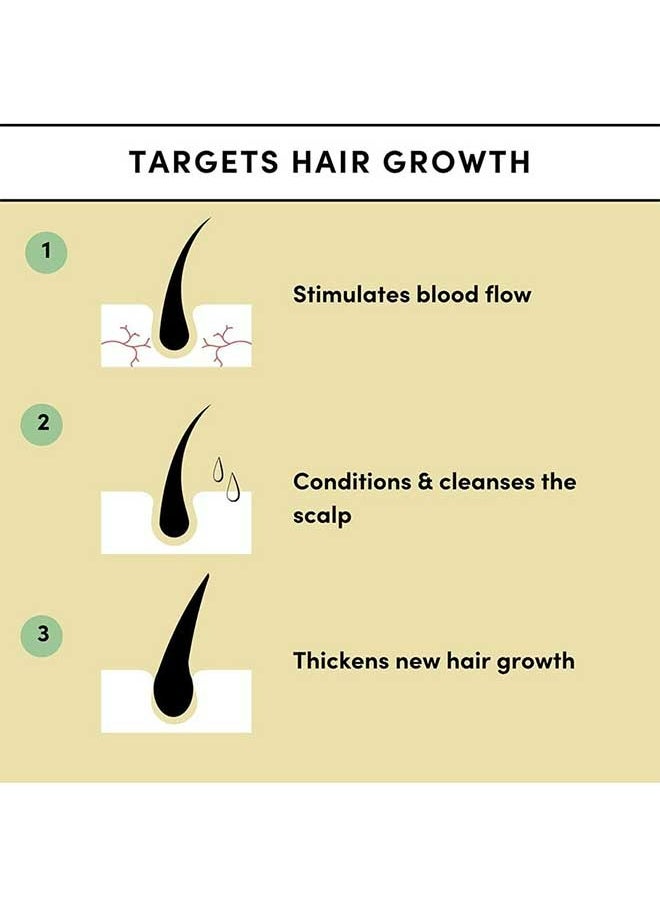 CARVENCHY - Hair Growth Oil 100% Natural with Caffeine, Prevent Hair Loss, Hair Nourishing Essential Oil That Stimulates Hair Growth - Image 1