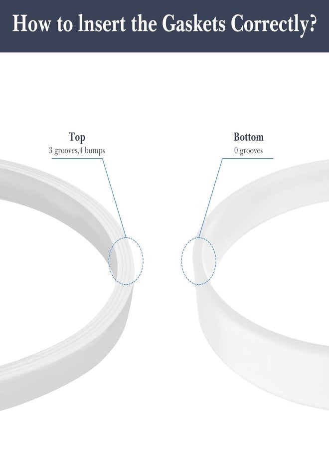 Linkidea 5 Pcs Blender Replacement Parts, Silicone Gasket Exact Fit Lid with Changing Tool, Compatible with NutriBullet Model BL480/BL680/BL910/CT680 (White) - Image 4