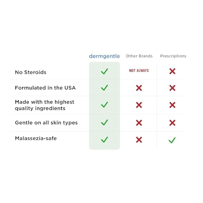 Dermgentle كريم الوجه لالتهاب الجلد الدهني للبشرة الحساسة - يرطب ويدعم حاجز البشرة بزيت MCT، سكوالان - كريم مرطب للوجه وفروة الرأس والجسم - بدون ستيرويدات، مكونات لطيفة - Image 3