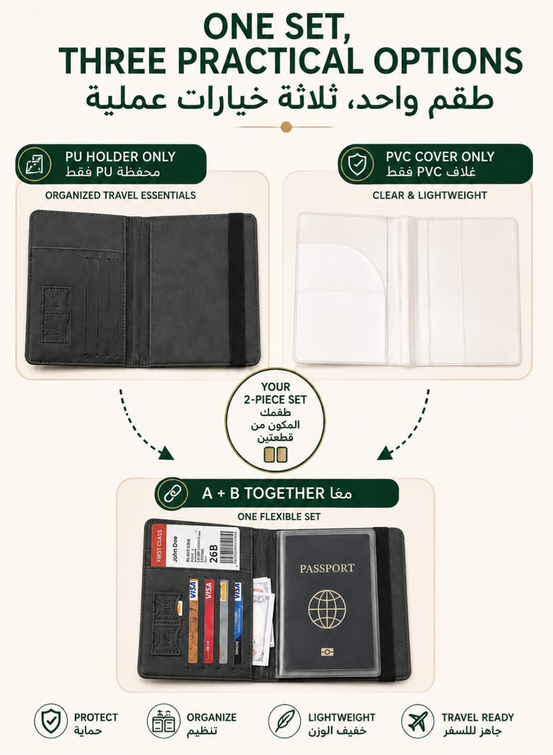 LVON 2-Piece Passport Holder Set, RFID Passport Wallet with Card & Boarding Pass Slots + Transparent Waterproof PVC Passport Cover, Travel Essentials for Women & Men(black) - Image 2
