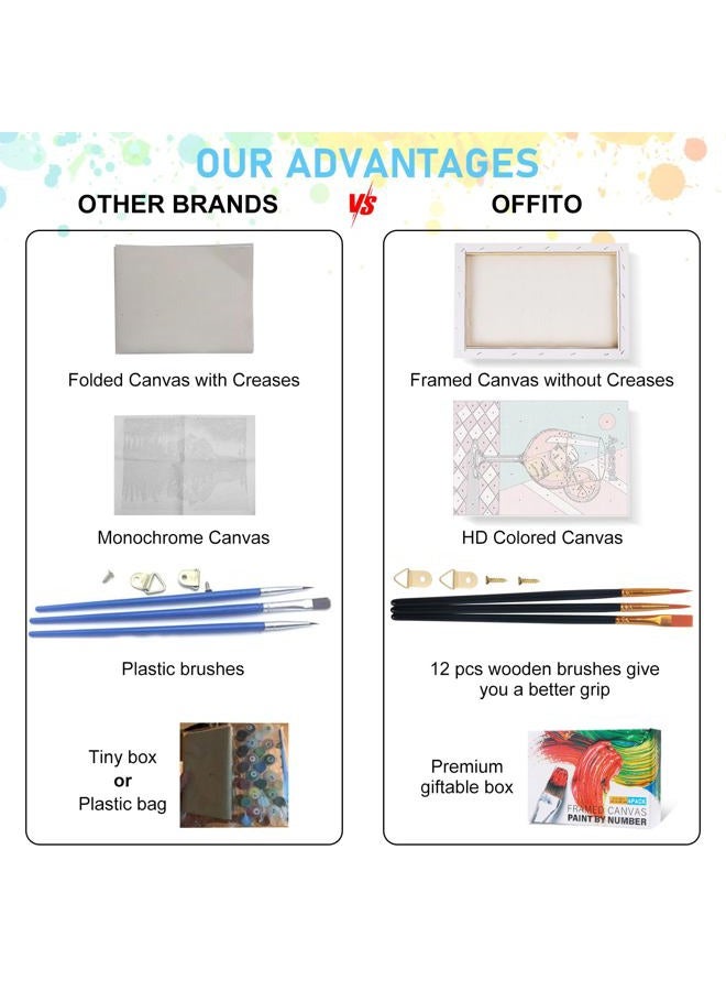 Offito 4 Pack Framed Paint by Numbers Kit for Adults with Wooden Easel, Retro Cocktail Easy Paint by Numbers with Frame for Beginners, Adult Paint by Number Kits Framed Canvas for Home Decor Gift 8x12 Inch - Image 5