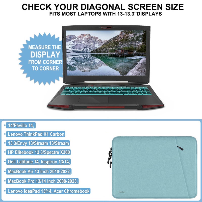 Naukay Laptop Sleeve Case 13.3 Inch  Shockproof Protective Computer Cover With Accessories Pocket  Laptop Bag Compatible With Macbook Air/Pro 13-13.3 Inch  Compatible For Macbook Pro 14 Inch  Lightblue - Image 4