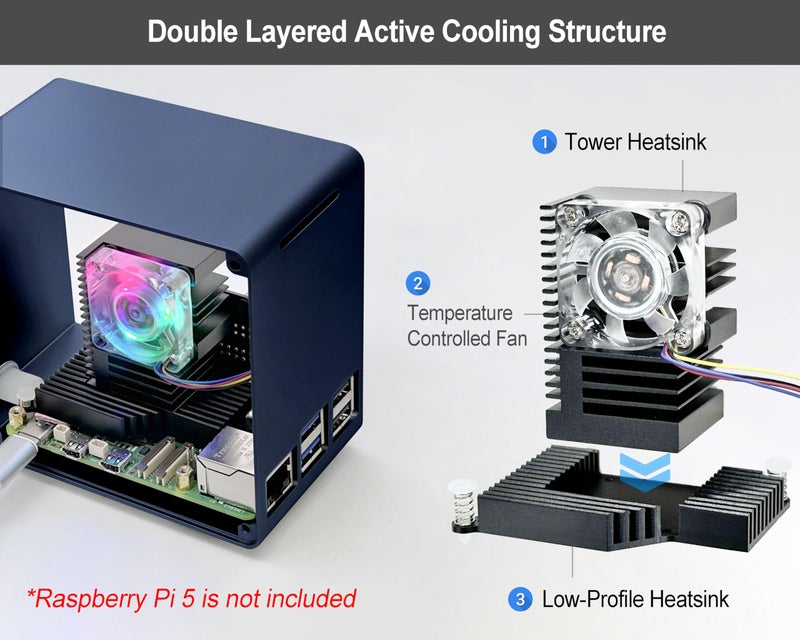 ElectroCookie Raspberry Pi 5 Case, Aluminum Mini Tower Case with Cooling Fan and Color Changing Ambient Light (Blue) - Image 2