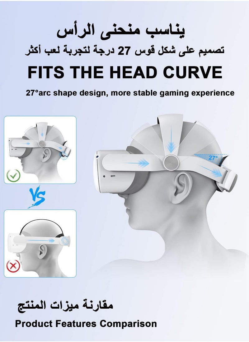XnYao - Head Strap Compatible with Oculus Quest 2,Meta Quest 2 Accessories Adjustable Elite Strap Enhanced Support&Comfort&Reduce Pressure  Extend Playtime for Oculus - Image 1