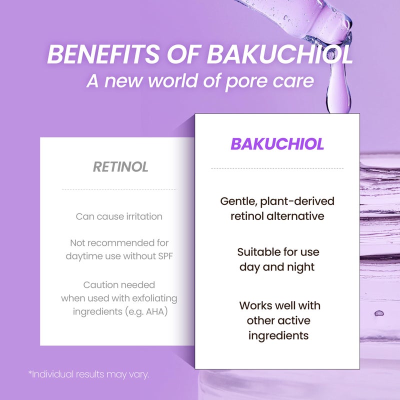 DERMALOGY by NEOGENLAB NEOGENDERMALOGY Real Bakuchiol Firming Serum 1.01 Fl Oz (30ml) - Natural Retinol Alternative for Sensitive skin, Day & Night Facial Serum Firms & Minimizes Fine Lines - Korean Skin Care - Image 3