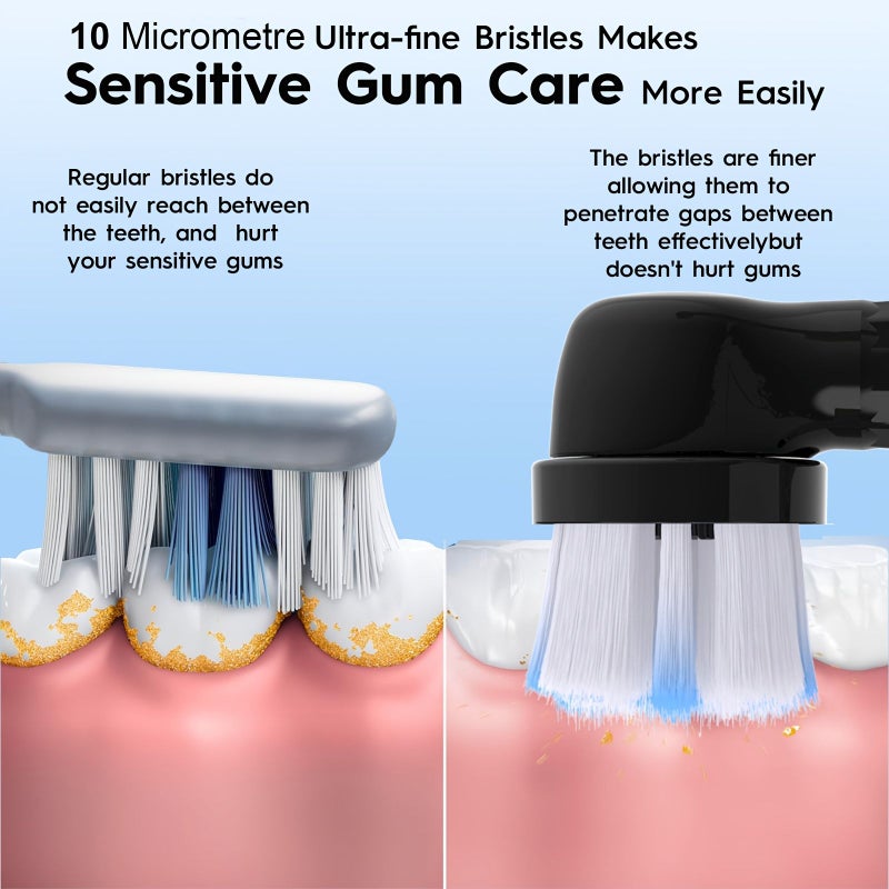 8pcs White Sensitive Teeth Replacement Brush Heads For Io Series Gum Care Refills For Oral Care Sensitive Gums Ideal For Men And Women Birthday Gift For Family Members Teeth Cleaning - Image 5