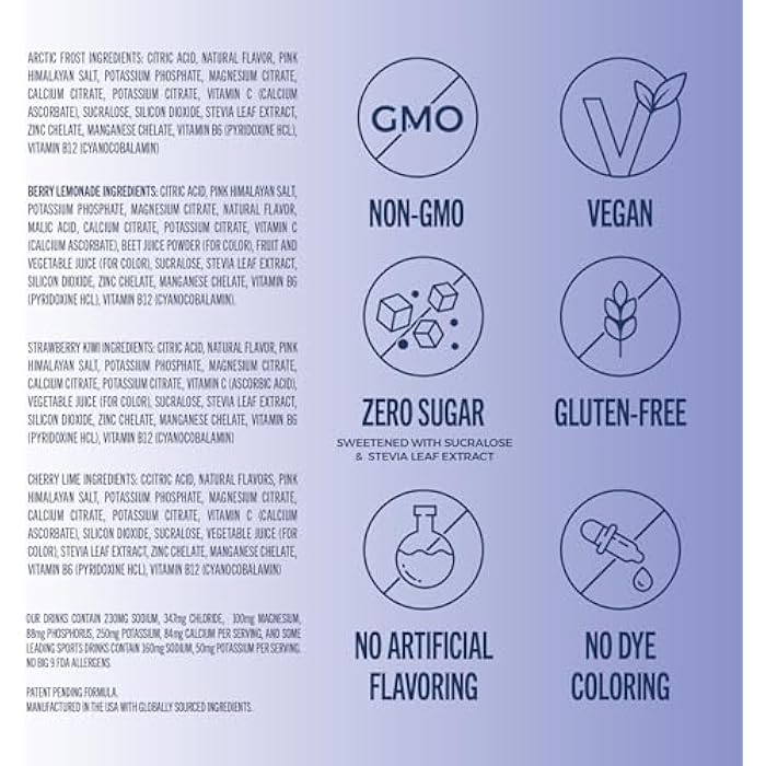 TREVI™ Sugar Free Electrolytes - Drink Mix Hydration Powder Packets - 28 Count - Favorites Variety Pack - Cherry Lime, Strawberry Kiwi, Berry Lemonade, Arctic Frost - Image 5