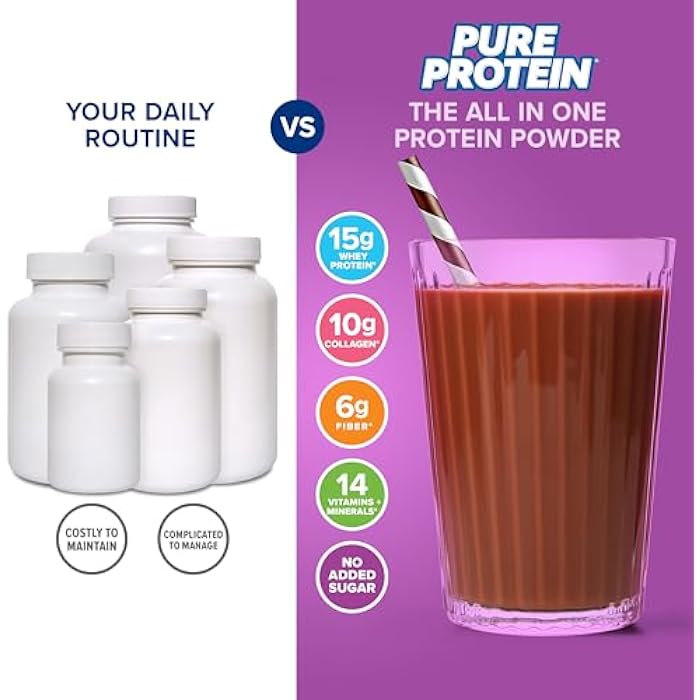 Pure Protein All-In-One Powder, Rich Chocolate - Whey & Collagen, High Fiber, Vitamins, No Added Sugar, Non-GMO, Gluten-Free, 1.25lb - Image 5