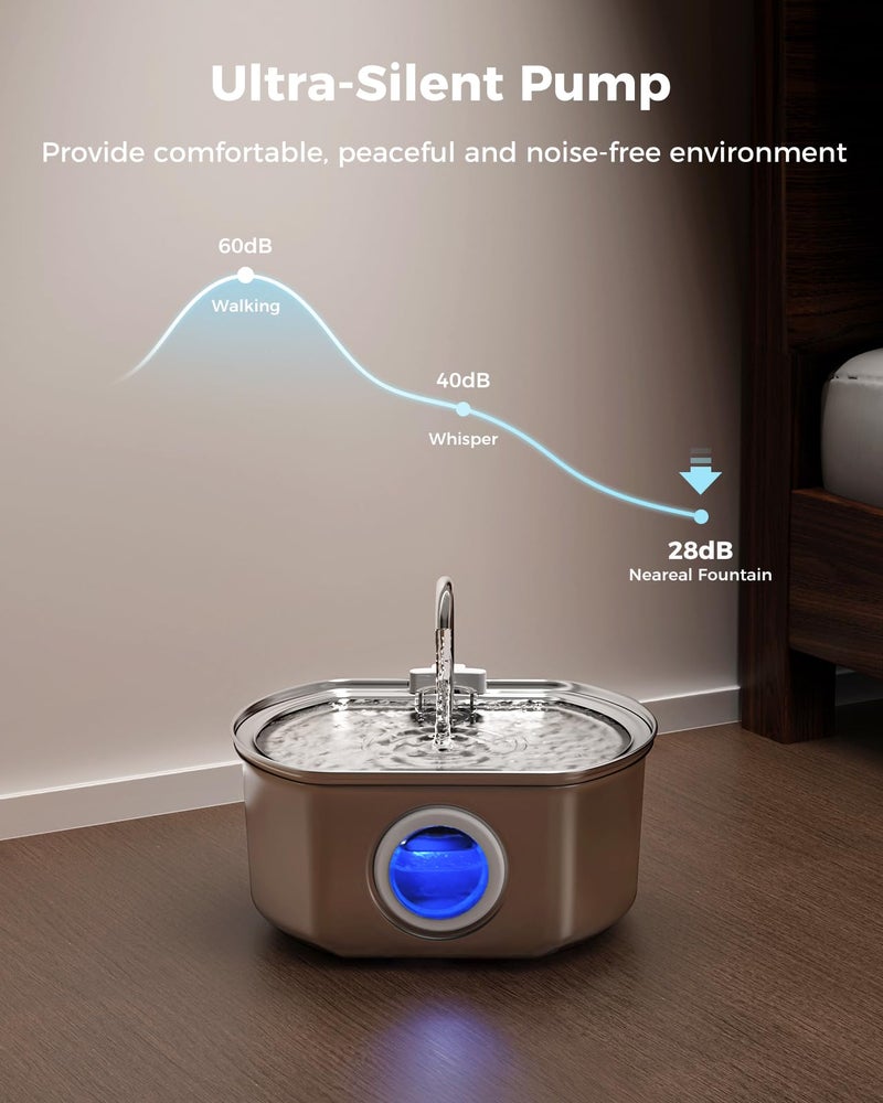 Neareal Cat Water Fountain Stainless Steel: 108oz/3.2L Cat Fountain for Drinking- Pet Water Fountain for Cats Inside - Automatic Cat Water Dispenser Bowl - Cat Feeding & Watering Supplies - Water Level Window - Image 5