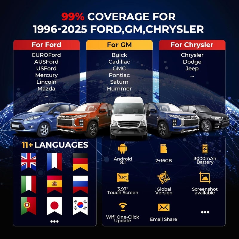 LAUNCH X431 Creader Elite 2.0 OBD2 Scanner - Image 5