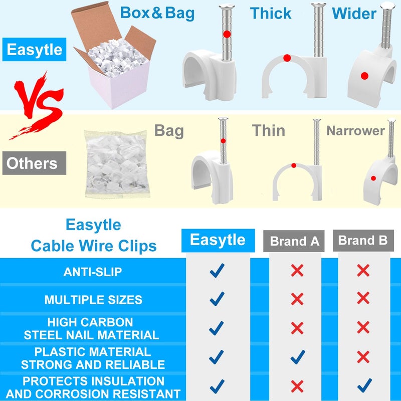 Easytle Cable Wire Clips 4mm 6mm 8mm 10mm (Pack of 200) Cable Management RG6 RG59 CAT5 CAT6 RJ45 Electrical Ethernet Dish TV Speaker Wire Cord Tie Holder Single Coaxial Nail Clamps - Image 4