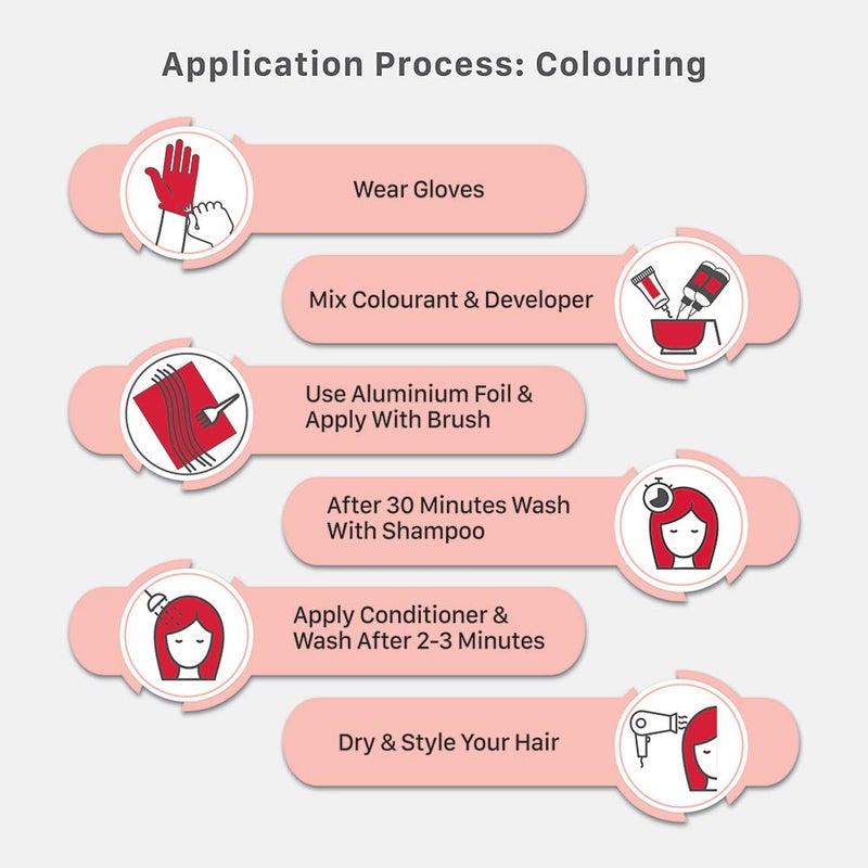 Streax ستريكس مجموعة تلوين الشعر المصغرة هايلايت كيت لاتيه بني تلوين الشعر البني | تلوين الشعر للنساء غنية وحيوية وسهلة الاستخدام تطبيق DIY - Image 5