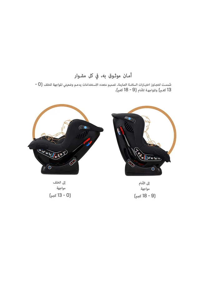 neobreez NESTII Infant/Baby/Kids/Toddler Travel 2 In 1 Convertible Car Seat, ECER44, Reducer & Wedge, Forward Facing&Rear Facing,  Slip Stopper, Injection Mold, 4 Level Recline, 0-4Yrs, 18Kg, Group 0+/1, 5 Point Harness