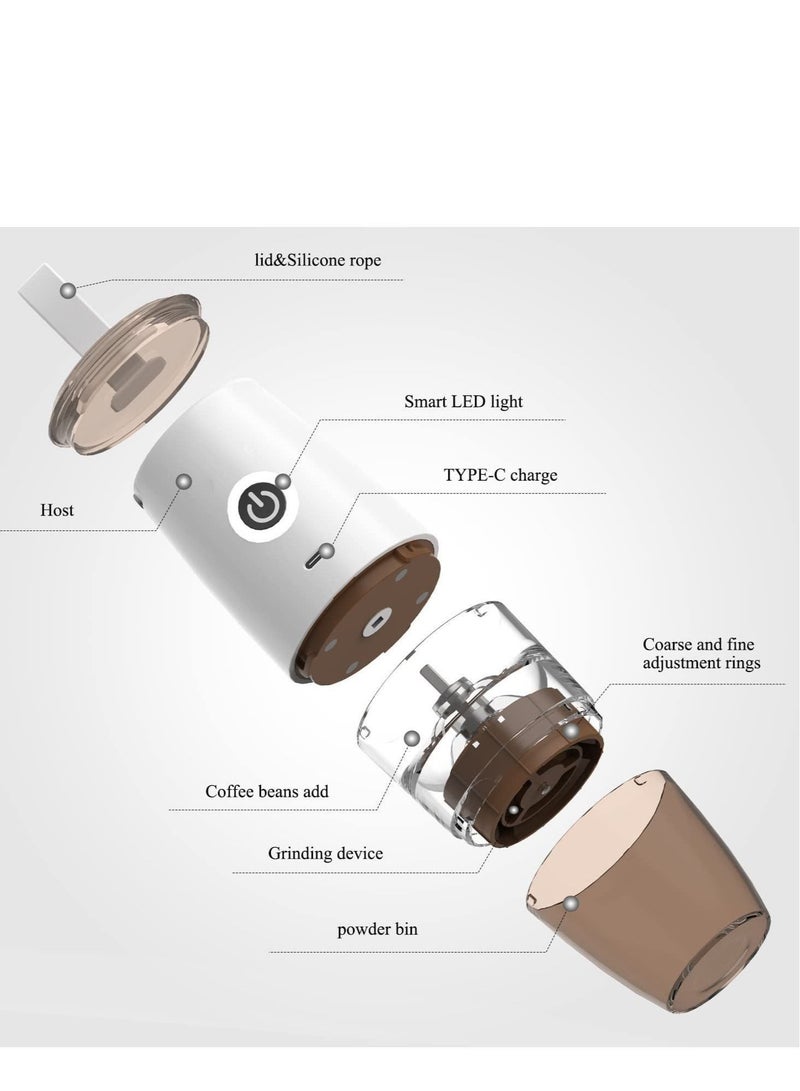 Portable Electric Burr Coffee Grinder, Electric Coffee Bean Grinder Mill, Adjustable Automatic Conical Burr Grinder with 5 Precise Grind Settings for Espresso/Drip/Pour Over/French Press  - Image 2
