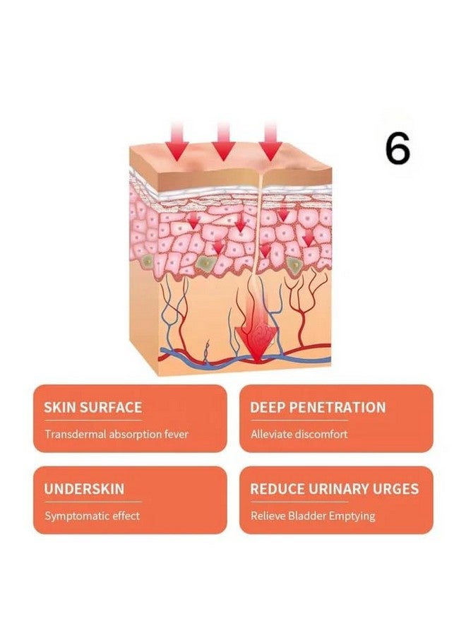 Zero Pathy Dull skin clean gel cream Helps in acne and a youthful glow face Cream (35ml) Silken Light Intimate Serum - Ayurvedic Formula for Radiant Private Areas - Image 5