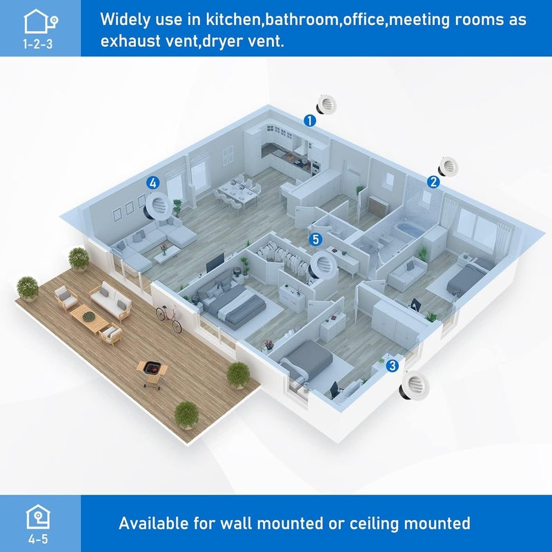 SOLARAE 4 Pcs Round Air Vents, 6 Inch Soffit Vent Cover, ABS Louver Grille Cover with Built-in Fly Screen Mesh, for Bathroom/Office/Kitchen Ventilation - Image 5