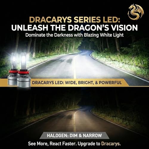 LUXSTER Dracarys 100000LM 9005 HB3 LED Bulbs with Vapor Chamber Cooling, 55W/85W Dual Power Mode, CANBUS Ready, H10 9145 Fog Lights, 6500K Xenon White, 2 Pack - Image 3