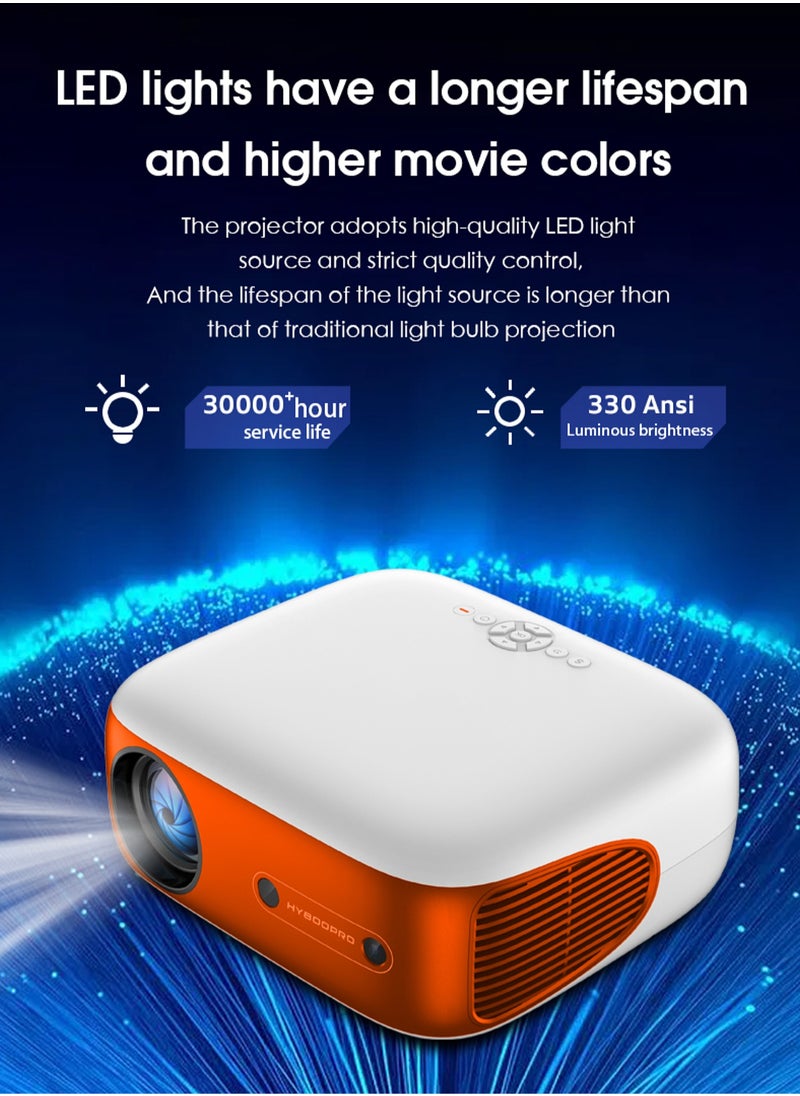 مي فازا - [مرخص من Netflix] جهاز عرض أصلي بدقة 1080 بكسل - يدعم Netflix وYouTube وDisney+ وPrime Video - يدعم 4K و8K - 330ANSI Lumen - جهاز عرض LCD ذكي مع حامل قابل للدوران - جهاز عرض أفلام مزود بشبكة واي فاي 5G وبلوتوث - مسرح منزلي متنقل - متوافق مع Android/iOS/Windows/TV Stick/HDMI/USB/وحدة تحكم الألعاب - Image 1
