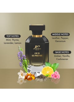 Jean Paul Dupont Privé Oud Supreme Eau de Parfum Unisex 100ml  - Image 3