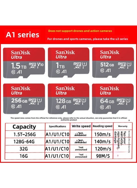Digital Computer/digital Storage Card - High Speed Memory Card For Laptops Desktops-Color:A1 High Speed-Capacity:512GB