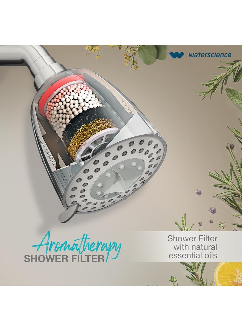 WaterScience WaterScience CLEO Aromatherapy Shower Filter for Bathroom Hard Water Softener for Bath Aroma Pads with Natural Essential Oils Pack of 10 Shower Head for BorewellTanker Water 5 Fragrances  - Image 2