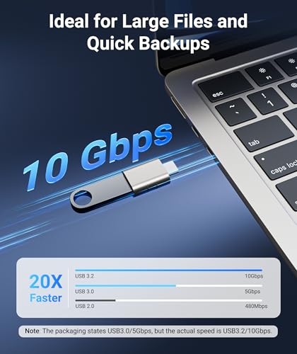 Syntech USB C to USB Adapter Pack of 2 USB C Male to USB3 Female Adapter Compatible with iPhone 17 Pro Max MacBook Pro Air 2024 iMac iPad mini Pro, Other Type C or Thunderbolt 4/3 Devices, Starlight - Image 3