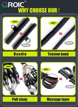 8-In-1 Set Pedal Resistance Band ,Exercise Bands with Handles, Elastic Sit up Pull Rope for Waist,Arm,Leg Training, Multi Function Rope Equipment for Home Fitness - view 5
