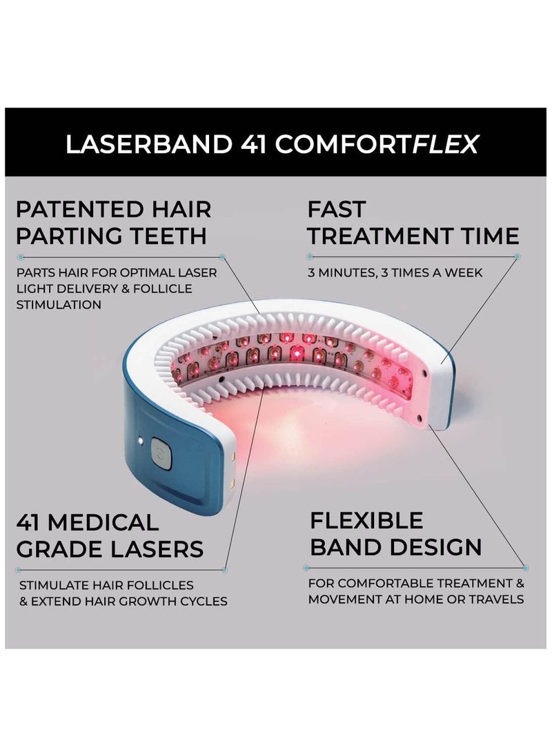 Hairmax - Laserband 41 Fda Cleared Laser Hair Growth Band Full Scalp Coverage Hair Loss - Image 1