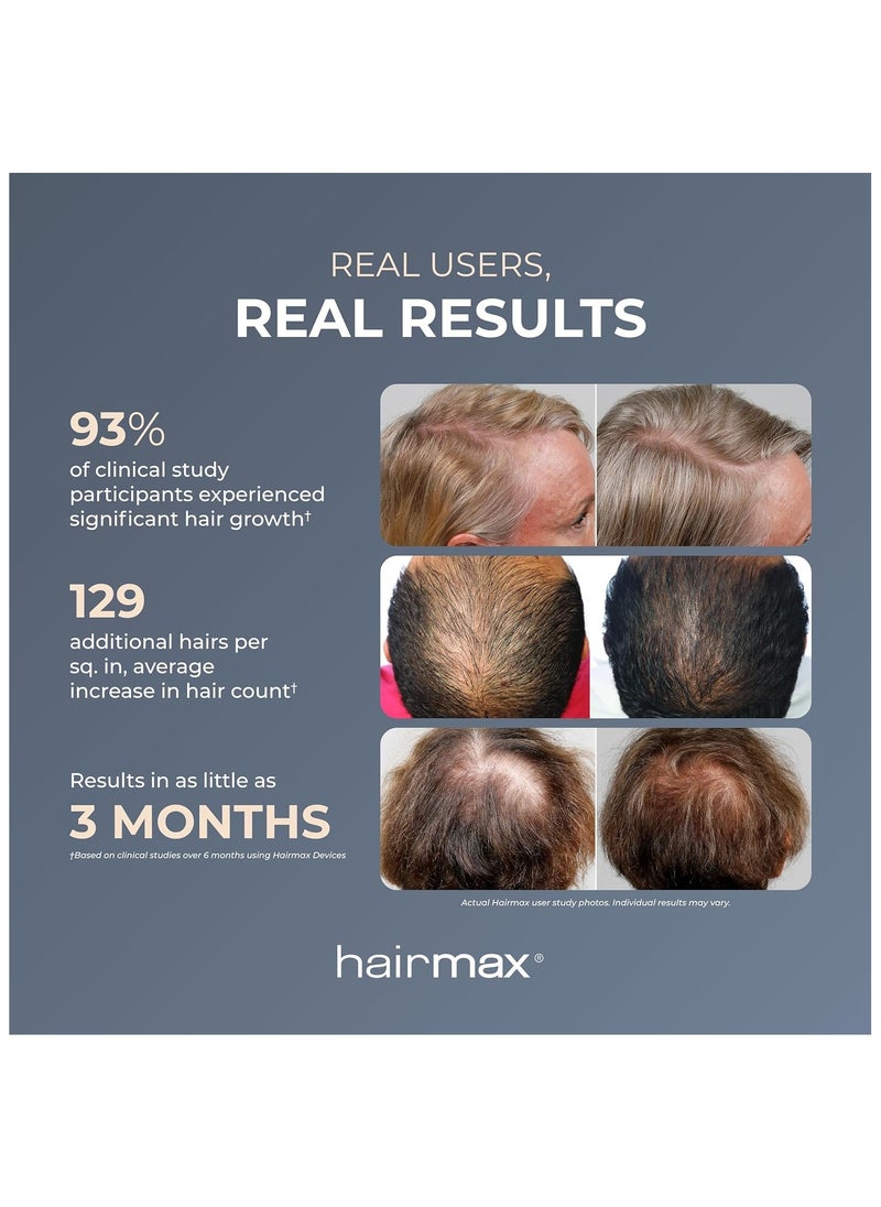 Hairmax - Laserband 41 Fda Cleared Laser Hair Growth Band Full Scalp Coverage Hair Loss - Image 1