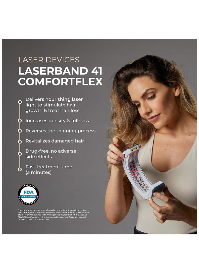 Hairmax - Laserband 41 Fda Cleared Laser Hair Growth Band Full Scalp Coverage Hair Loss - Image 1