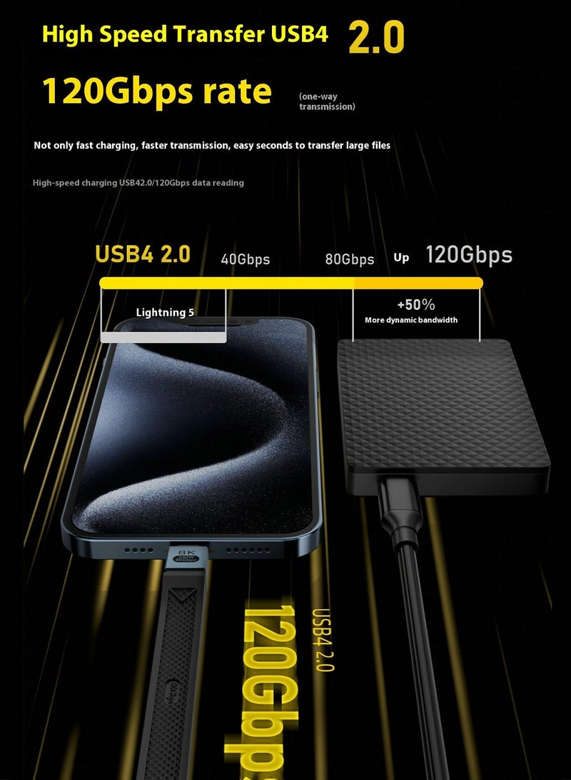 SANMUGEED 80Gbps USB C Cable,240W Type C Male to Male Adapter up to 120Gbps Bandwidth Amplification Support 16K@30Hz 8K@60Hz Compatible with Thunderbolt 5/4/3, USB 4.0, USB C 3.2/3.1 - Image 2