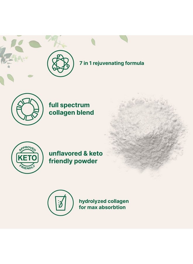 Micro Ingredients Multi Collagen Protein Powder 2 Pounds Type Iiiiiivx With Biotin 10000Mcg Hyaluronic Acid Vitamin C Unflavored Collagen Peptides Keto & Paleo Friendly Easy Dissolve Nongmo  - Image 4