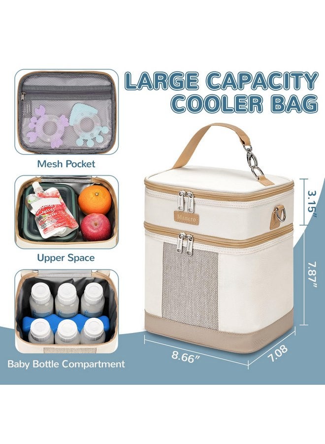 Mancro Mancro Breastmilk Cooler Bag with Ice Pack, Double Layer Insulated Baby Bottles Bag Fits 6 Bottles Up to 9 Ounces, Portable Breast Pump Cooler Travel Bag for Daycare and Nursing Moms, Beige - Image 4
