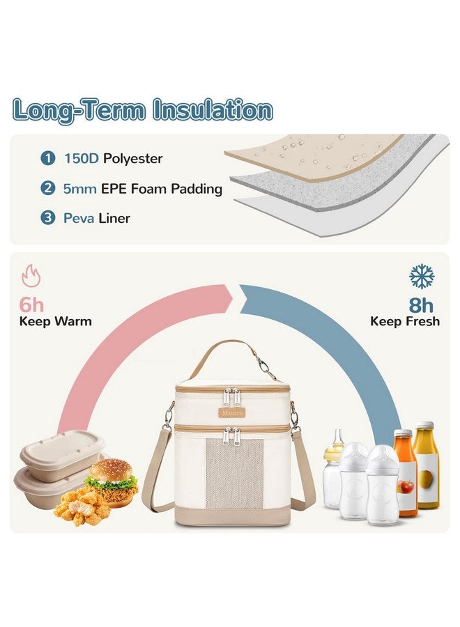 Mancro Mancro Breastmilk Cooler Bag with Ice Pack, Double Layer Insulated Baby Bottles Bag Fits 6 Bottles Up to 9 Ounces, Portable Breast Pump Cooler Travel Bag for Daycare and Nursing Moms, Beige - Image 2