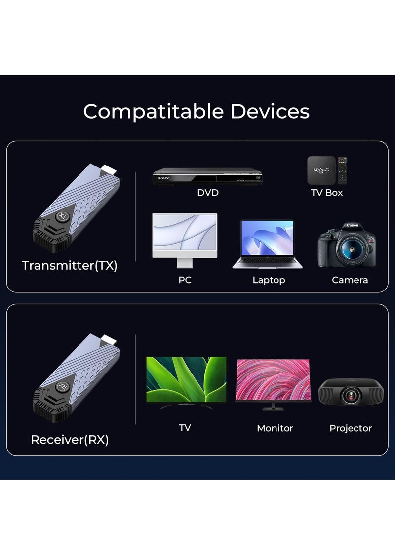 SYOSI جهاز إرسال واستقبال HDMI لاسلكي، جهاز تمديد HDMI لاسلكي محمول بدقة 4K، توصيل وتشغيل، يدعم 2.4/5 جيجاهرتز لبث الفيديو والصوت إلى الشاشة من الكمبيوتر المحمول/الكمبيوتر الشخصي/صندوق التلفزيون/جهاز العرض  - Image 5
